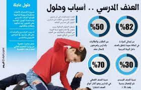 صورة المقال