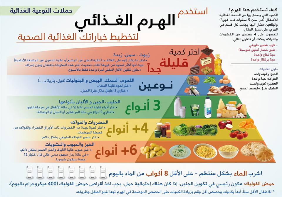 صورة المقال