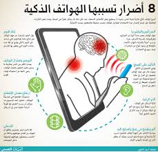 صورة المقال