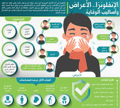 صورة المقال
